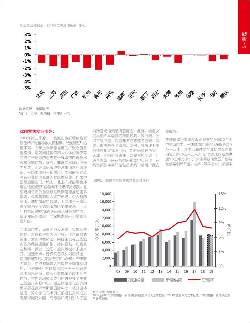 《2019年第二季度大中华区物业摘要-仲量联行-2019.8-70页》 - 第6页预览图