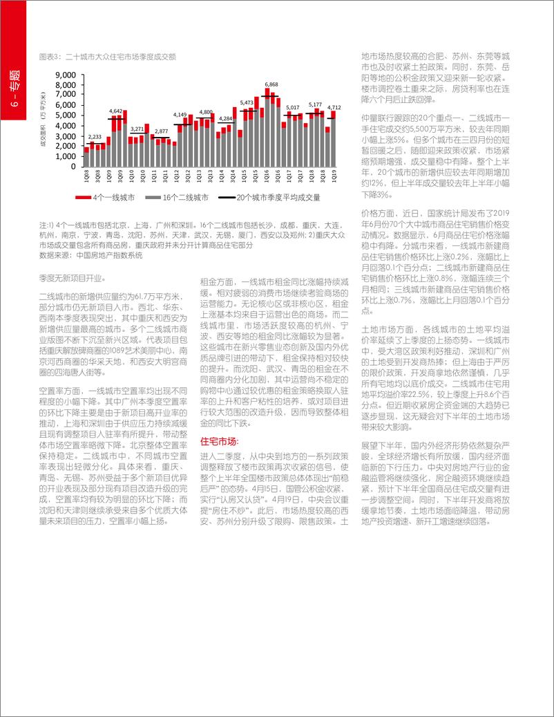 《2019年第二季度大中华区物业摘要-仲量联行-2019.8-70页》 - 第7页预览图