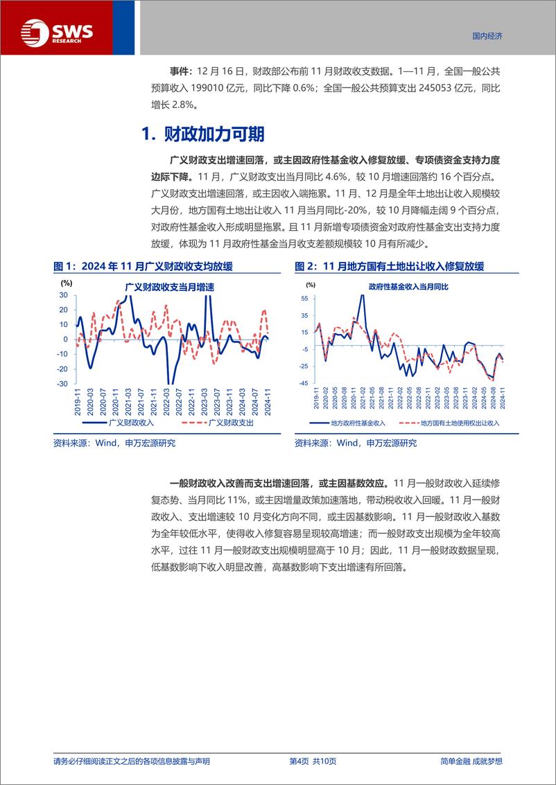 《11月财政数据点评：财政加力可期-241217-申万宏源-10页》 - 第4页预览图