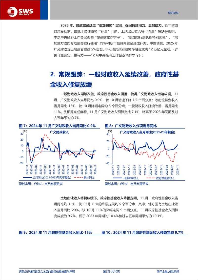 《11月财政数据点评：财政加力可期-241217-申万宏源-10页》 - 第6页预览图