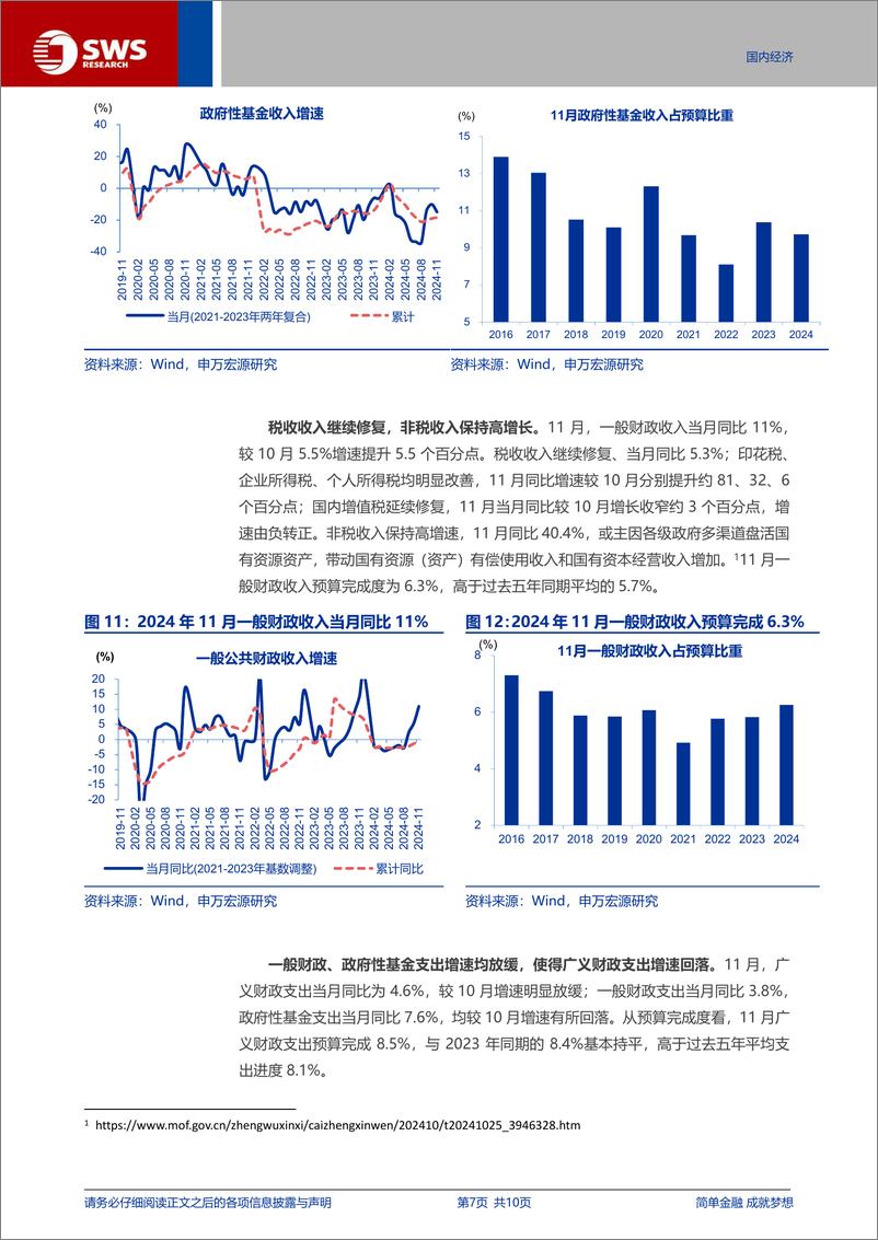 《11月财政数据点评：财政加力可期-241217-申万宏源-10页》 - 第7页预览图