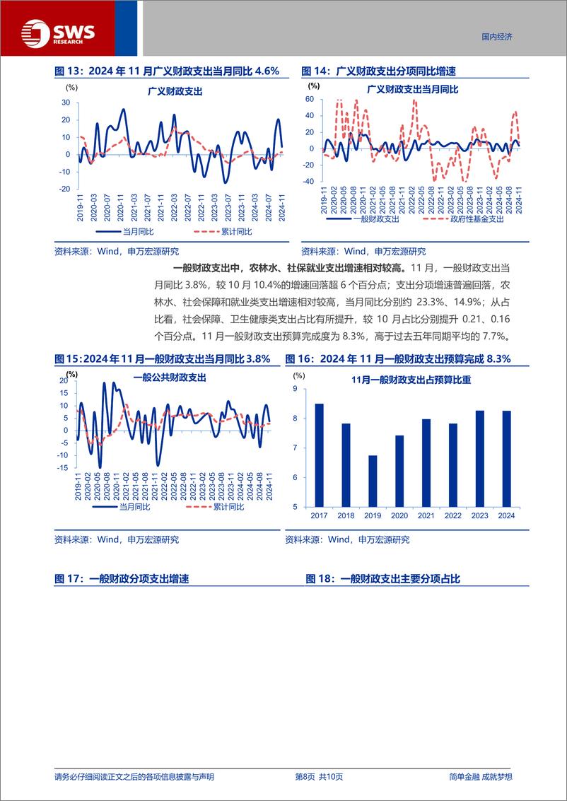 《11月财政数据点评：财政加力可期-241217-申万宏源-10页》 - 第8页预览图