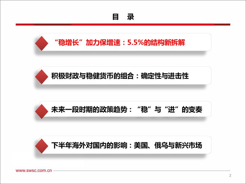 《2022年下半年宏观经济与政策展望：守云开，见月明-20220602-西南证券-45页》 - 第4页预览图