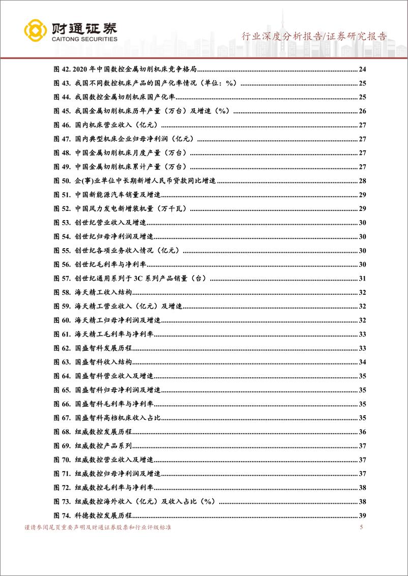 《机床行业深度报告：国产化替代步伐稳步迈进，制造业回暖有望恢复上行周期-20221229-财通证券-49页》 - 第6页预览图