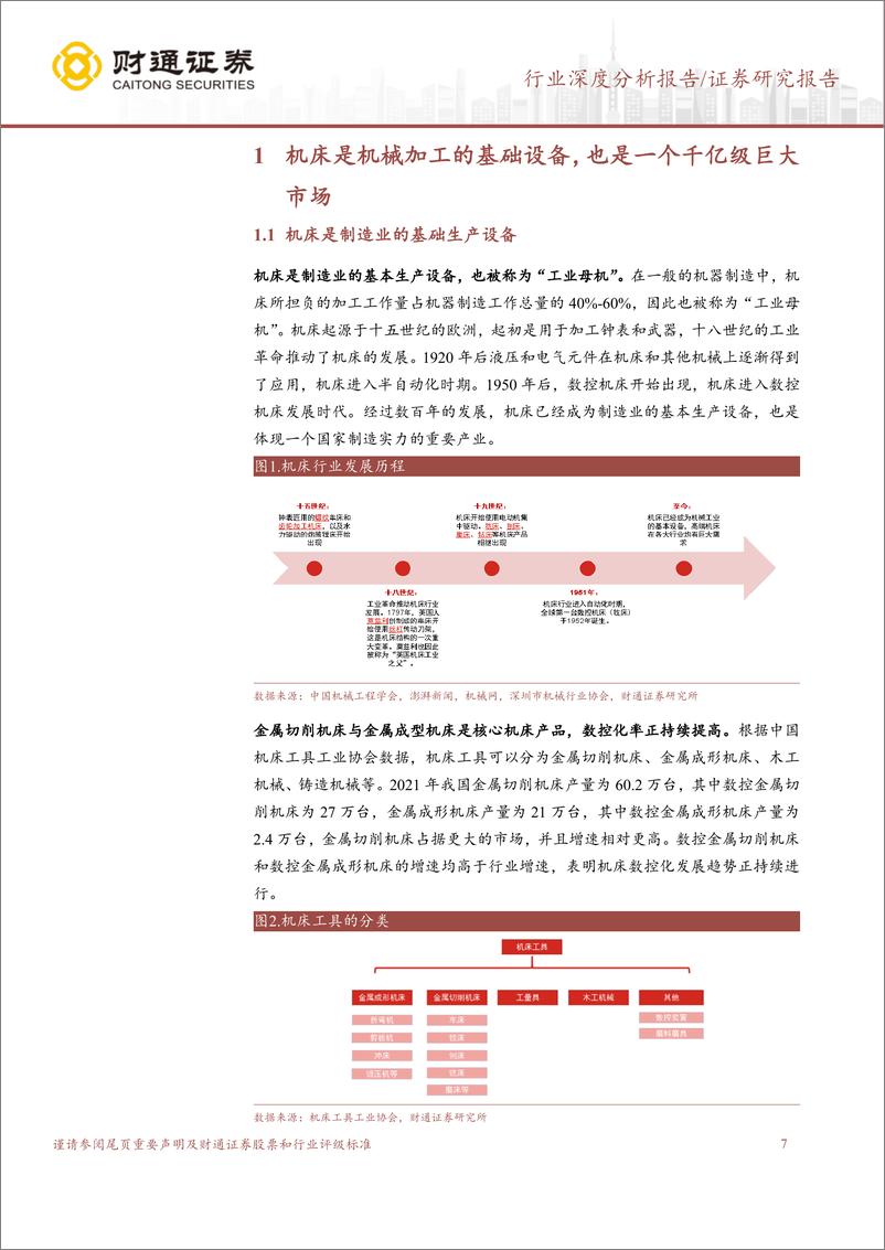 《机床行业深度报告：国产化替代步伐稳步迈进，制造业回暖有望恢复上行周期-20221229-财通证券-49页》 - 第8页预览图