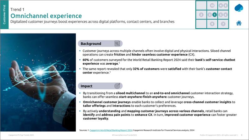 《Capgemini-凯捷金融服务2025年趋势-零售银行业务（英）-2025.1-33页》 - 第6页预览图