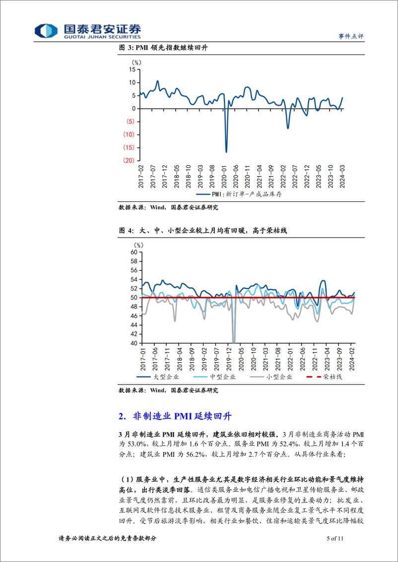 《2024年3月PMI数据点评：外需定边际，内需调结构-240331-国泰君安-11页》 - 第5页预览图