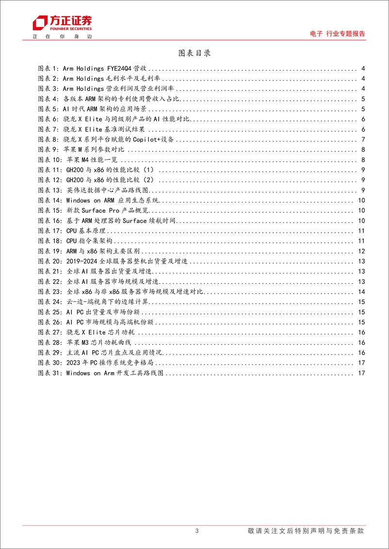 《电子行业专题报告：云边端AI加速赋能，ARM架构渐成新宠-方正证券》 - 第3页预览图