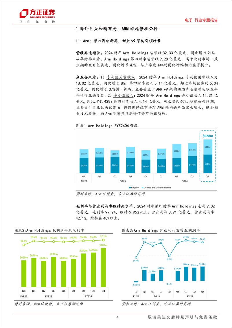 《电子行业专题报告：云边端AI加速赋能，ARM架构渐成新宠-方正证券》 - 第4页预览图