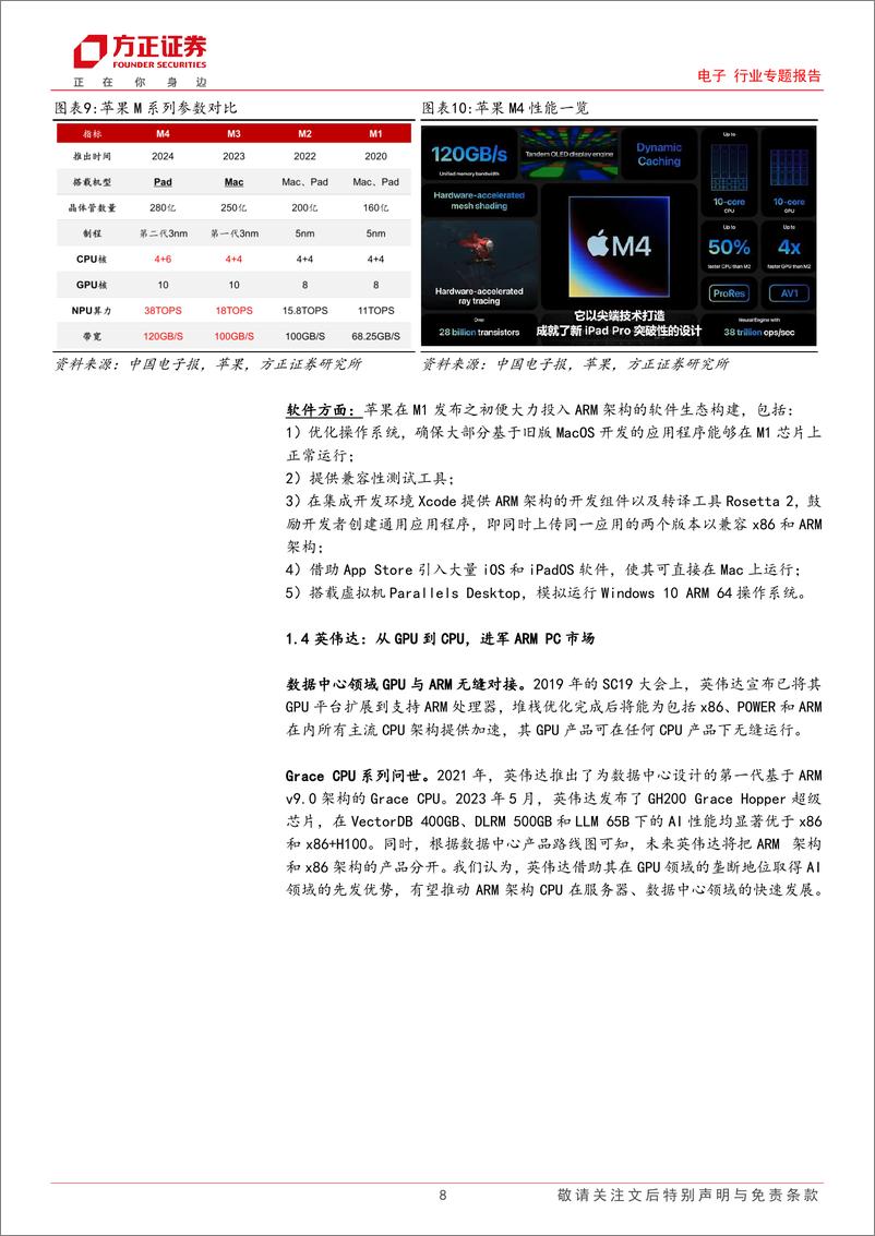 《电子行业专题报告：云边端AI加速赋能，ARM架构渐成新宠-方正证券》 - 第8页预览图