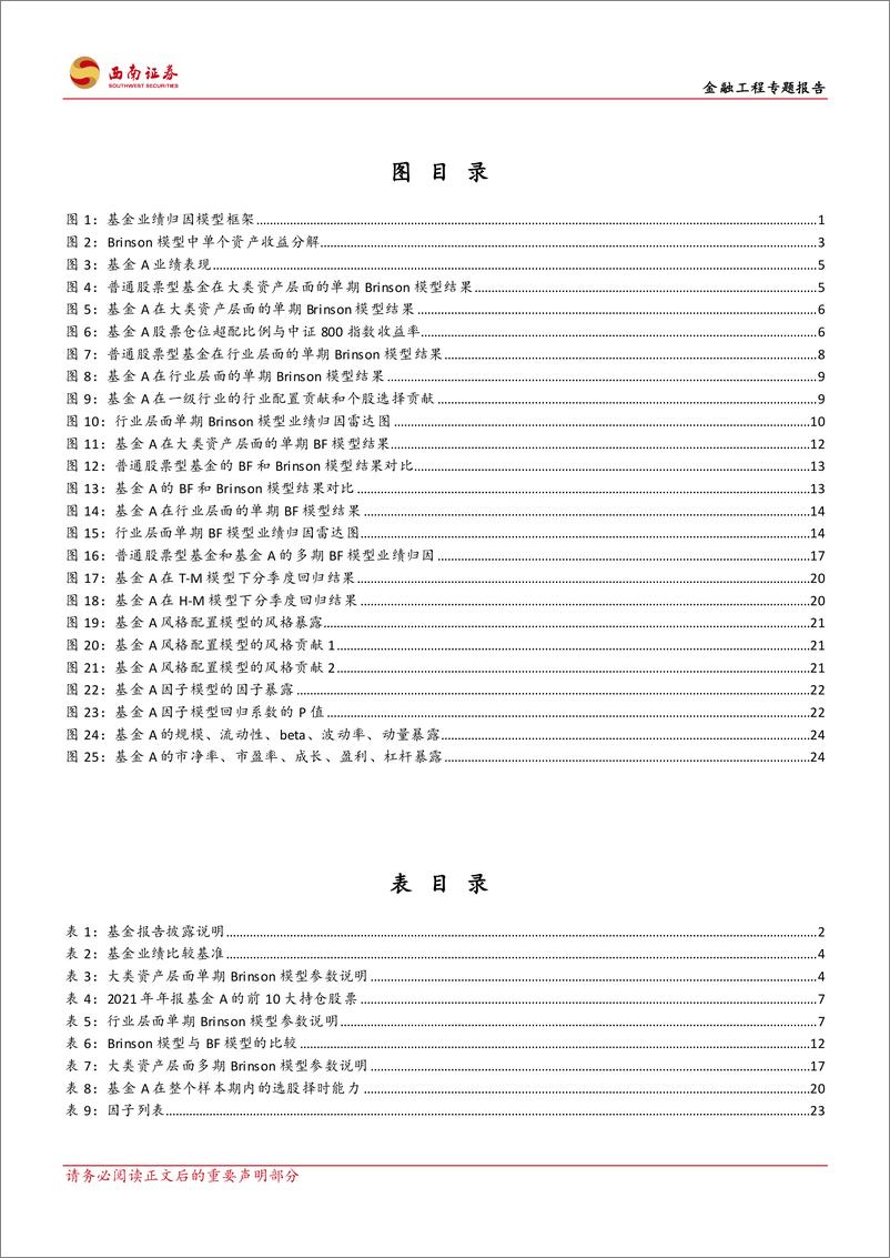 《金融工程专题报告：基金业绩归因模型的解析与探讨-20221028-西南证券-30页》 - 第4页预览图