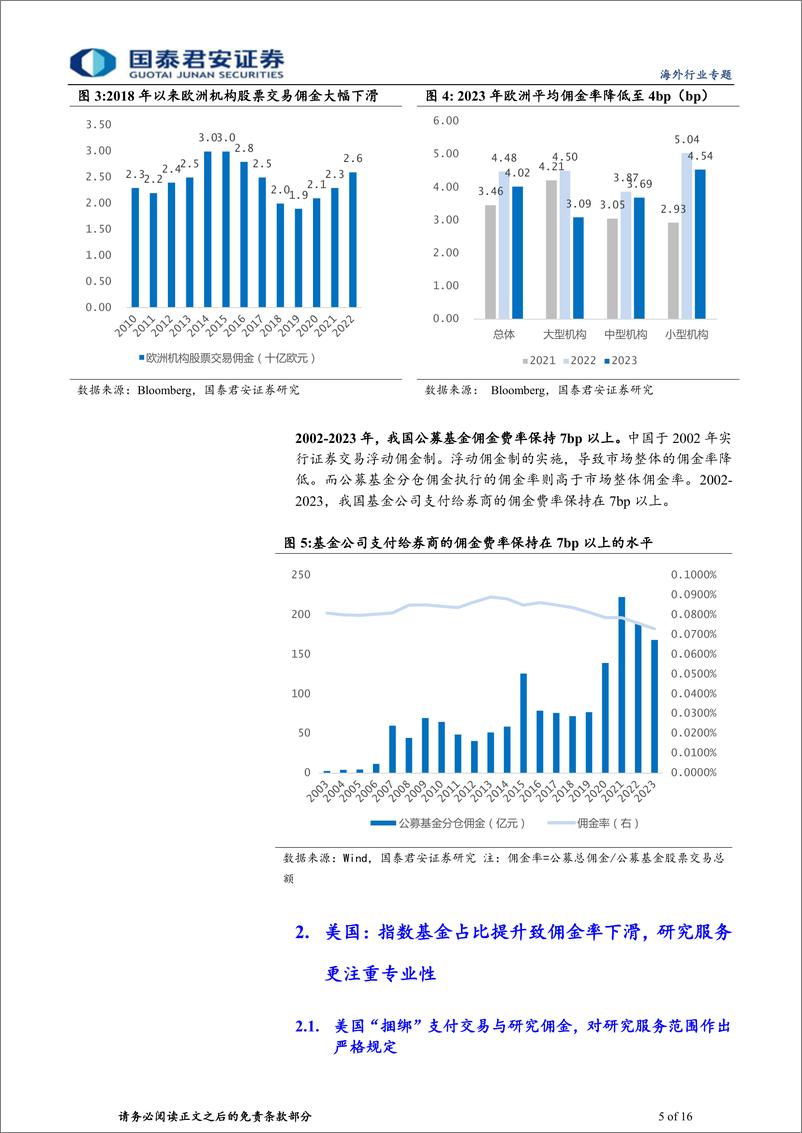 《投资银行与经纪业行业券商机构业务研究系列报告之一：欧美机构佣金率下行，研究更重专业性-240521-国泰君安-16页》 - 第5页预览图