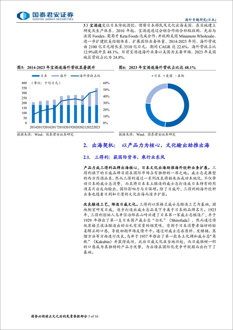 《食品饮料行业：从日本酒企国际化看酒水出海，酒水出海日本之鉴-240711-国泰君安-16页》 - 第5页预览图