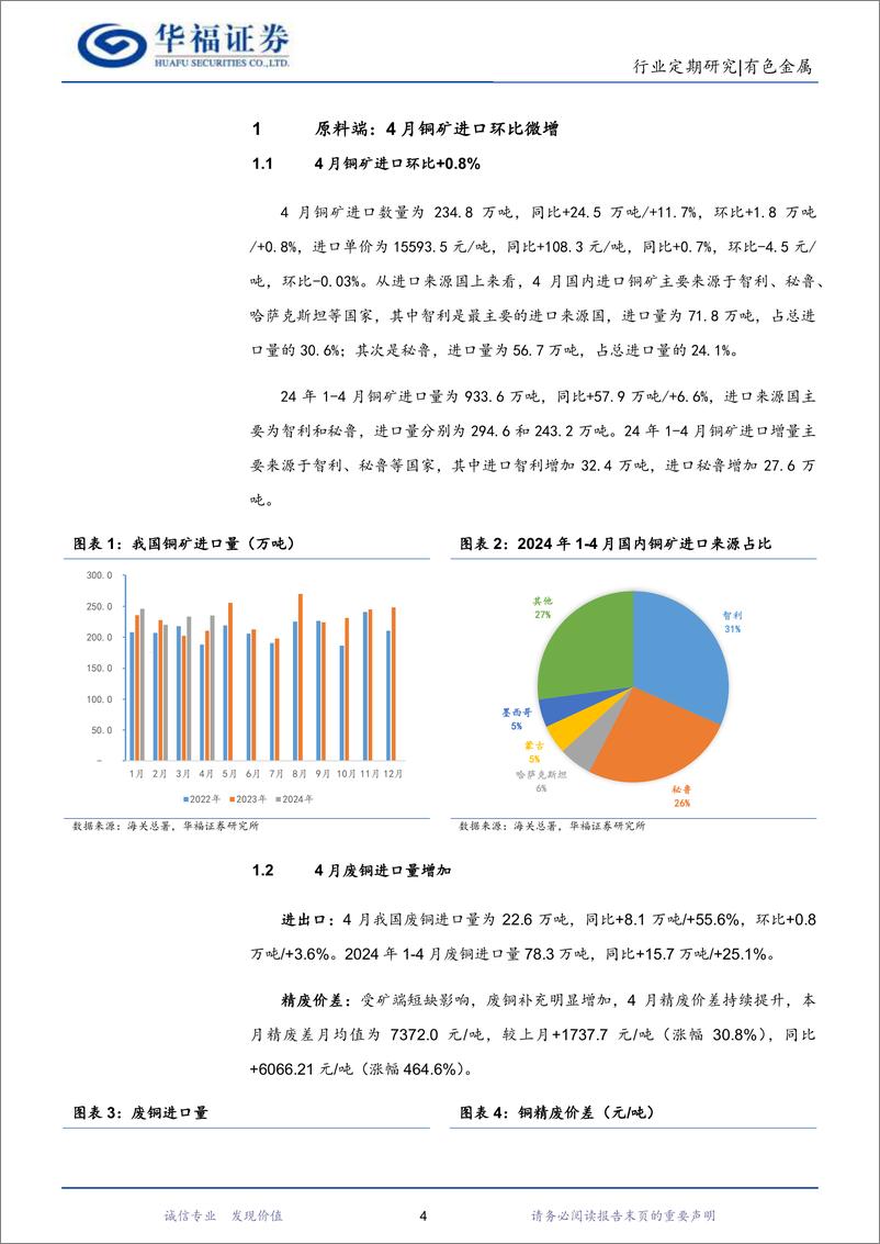 《有色金属行业铜月报：4月阴极铜产量下降，铜价维持涨势-240522-华福证券-12页》 - 第4页预览图