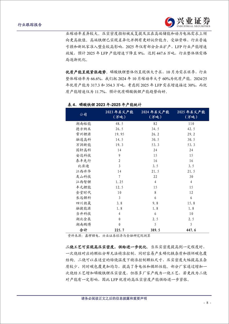 《电力设备行业：磷酸铁锂供需拐点即将出现，高压密产品有望提升利润弹性-241119-兴业证券-12页》 - 第8页预览图