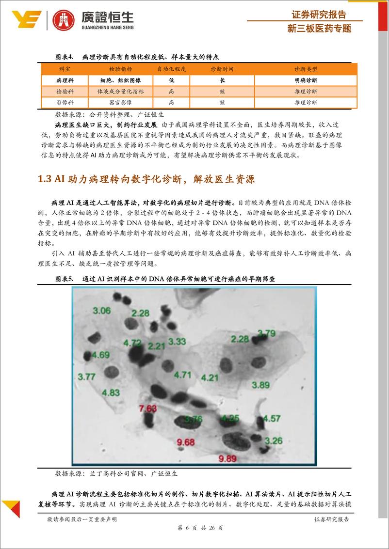 《新三板医药行业专题：人工智能诊断，病理行业的腾飞之翼-20190528-广证恒生-26页》 - 第7页预览图