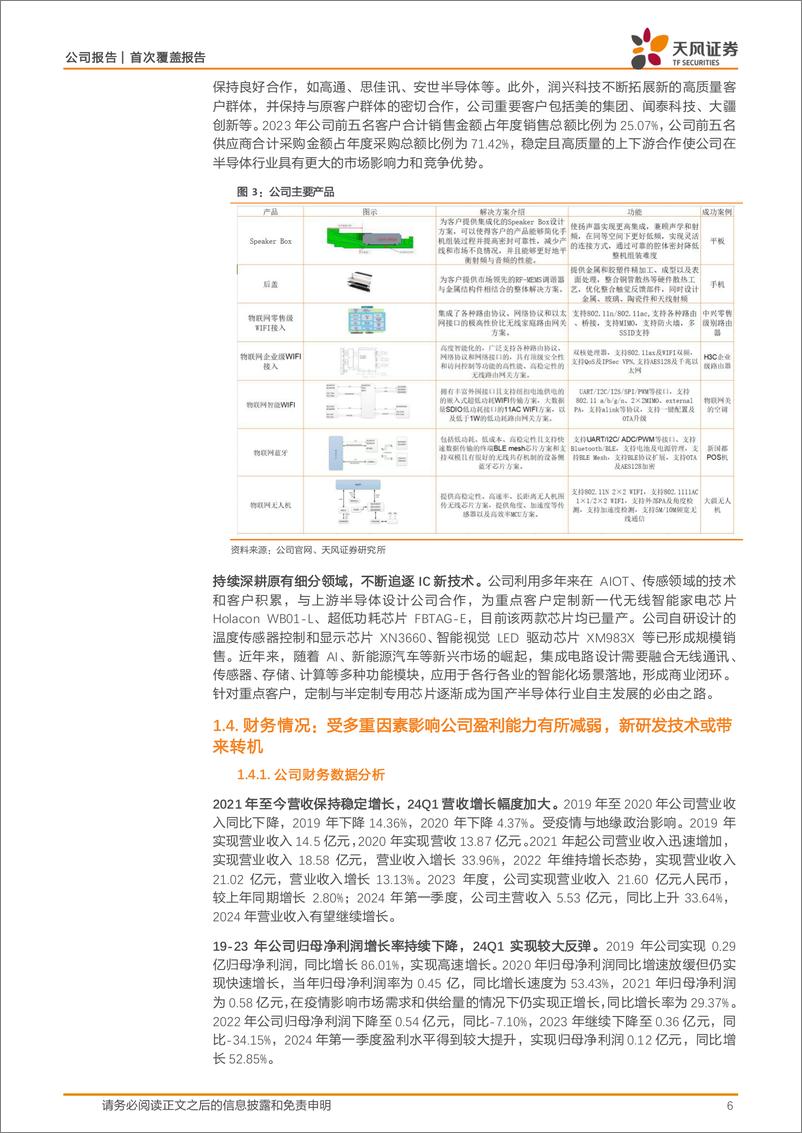 《润欣科技-300493.SZ-IC分销行业龙头，定制业务和Chiplet产品推动增长-20240519-天风证券-25页》 - 第6页预览图