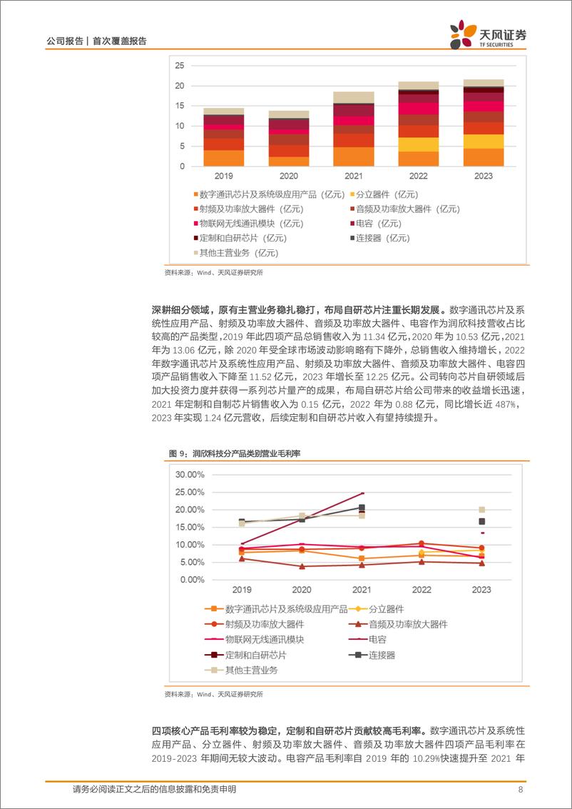 《润欣科技-300493.SZ-IC分销行业龙头，定制业务和Chiplet产品推动增长-20240519-天风证券-25页》 - 第8页预览图