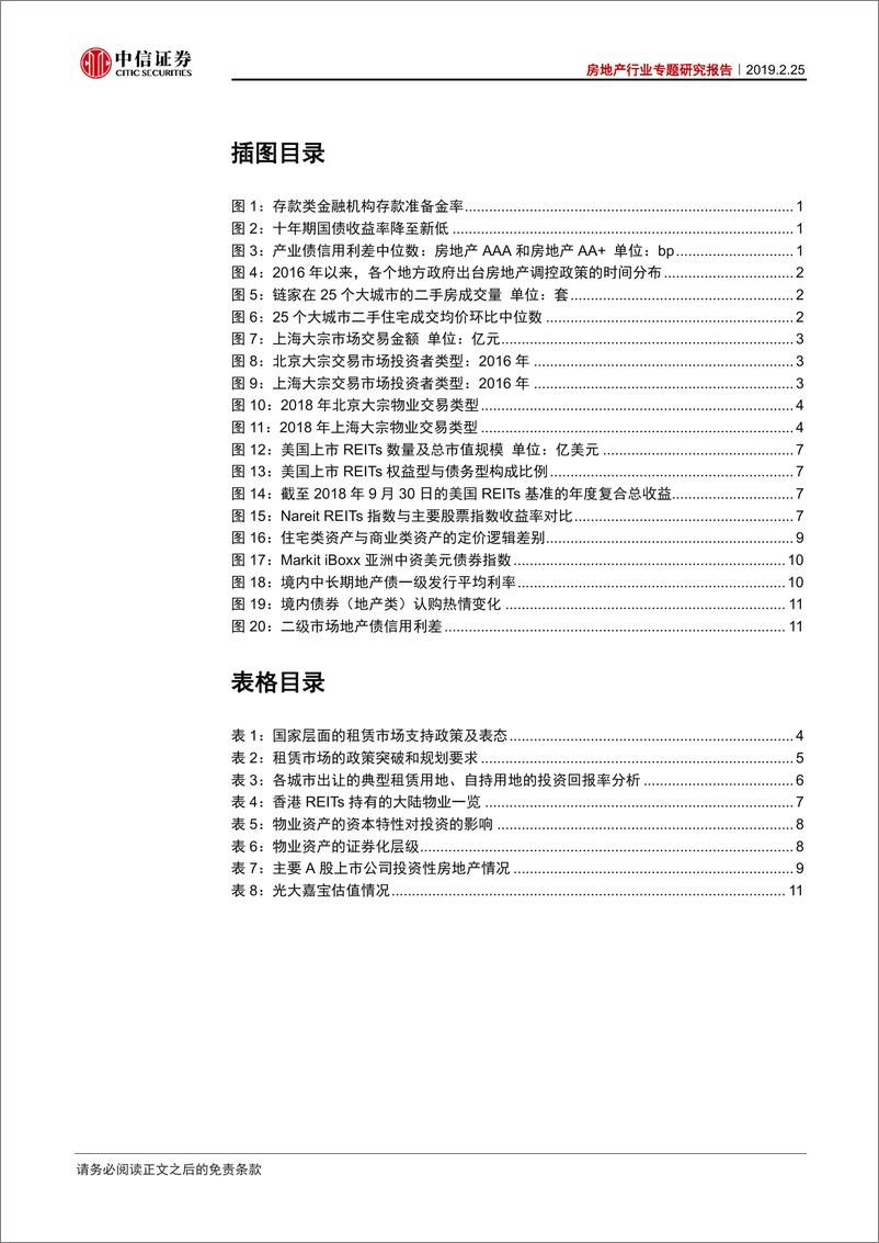 《房地产行业专题研究报告：REITs市场发展的诸多正面因素-20190225-中信证券-16页》 - 第4页预览图