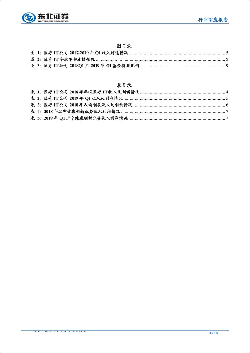 《计算机行业：医疗IT维持高景气度，各公司基本面持续优化-20190526-东北证券-14页》 - 第4页预览图