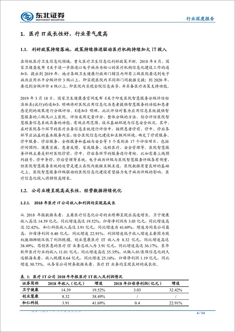 《计算机行业：医疗IT维持高景气度，各公司基本面持续优化-20190526-东北证券-14页》 - 第5页预览图