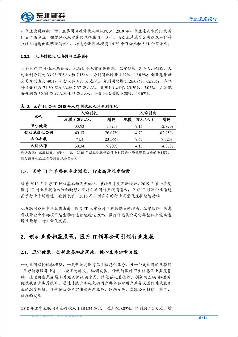 《计算机行业：医疗IT维持高景气度，各公司基本面持续优化-20190526-东北证券-14页》 - 第7页预览图