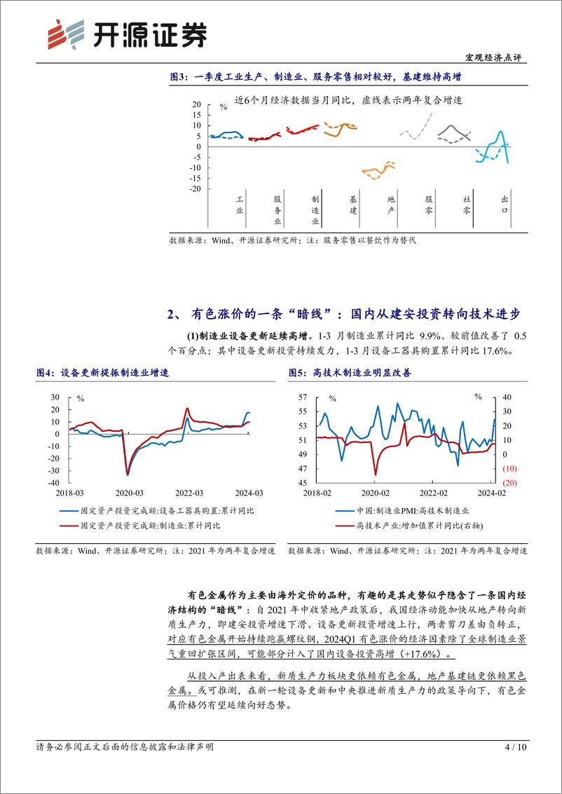 《兼评3月经济数据：Q1数据中的“经济新均衡”线索-240417-开源证券-10页》 - 第4页预览图