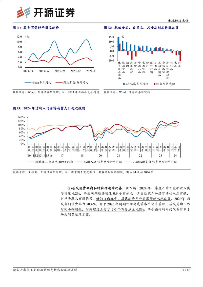 《兼评3月经济数据：Q1数据中的“经济新均衡”线索-240417-开源证券-10页》 - 第7页预览图