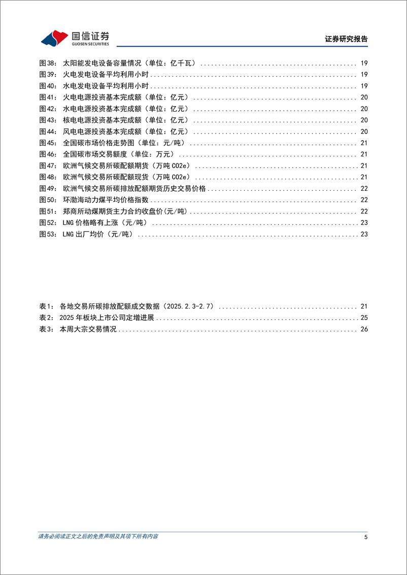《公用环保行业202502第2期：推动新能源上网电量全面进入电力市场，美国电力系统概况梳理-250212-国信证券-28页》 - 第5页预览图