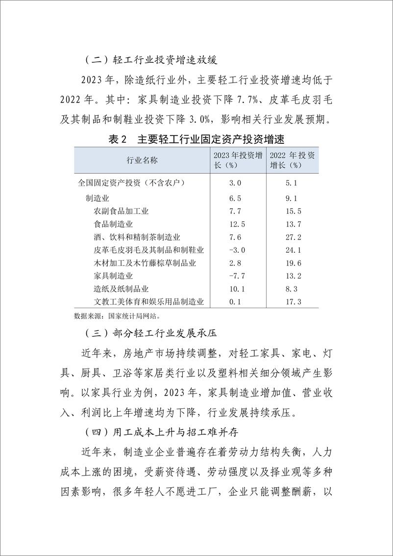 《中国轻工业联合会：2023年轻工行业经济运行报告》 - 第6页预览图