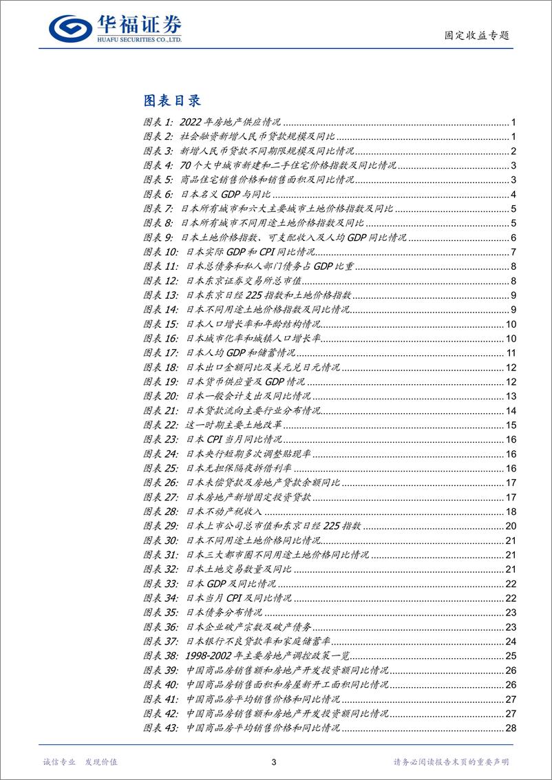 《日本房地产泡沫启示录：以邻为鉴，防患未然-20221026-华福证券-48页》 - 第4页预览图