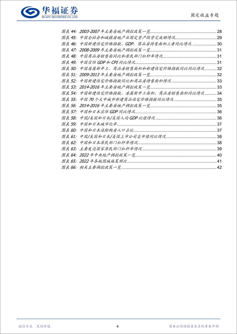 《日本房地产泡沫启示录：以邻为鉴，防患未然-20221026-华福证券-48页》 - 第5页预览图