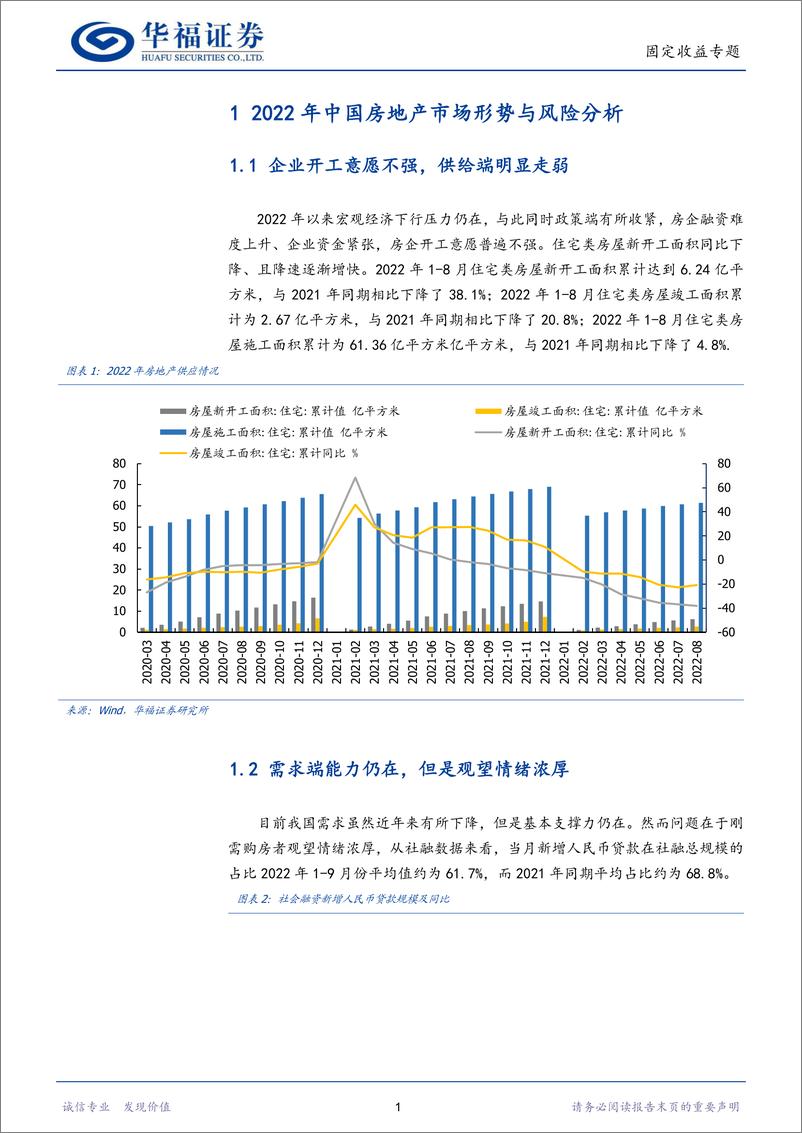 《日本房地产泡沫启示录：以邻为鉴，防患未然-20221026-华福证券-48页》 - 第6页预览图