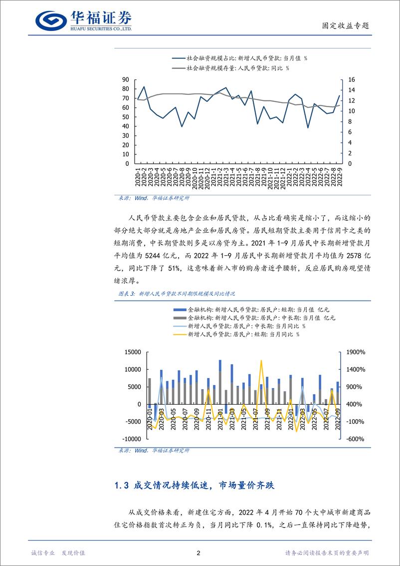 《日本房地产泡沫启示录：以邻为鉴，防患未然-20221026-华福证券-48页》 - 第7页预览图