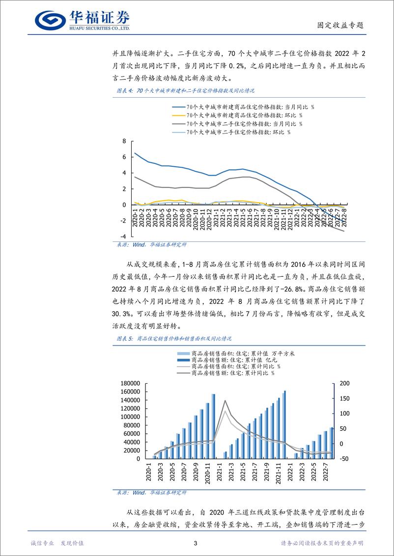 《日本房地产泡沫启示录：以邻为鉴，防患未然-20221026-华福证券-48页》 - 第8页预览图