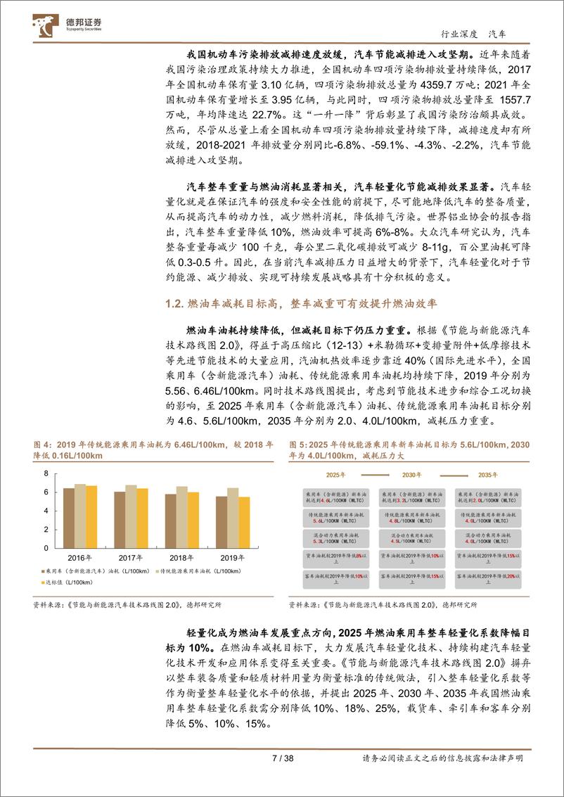 《汽车行业：汽车轻量化势不可挡，一体化压铸东风已至-20230616-德邦证券-38页》 - 第8页预览图