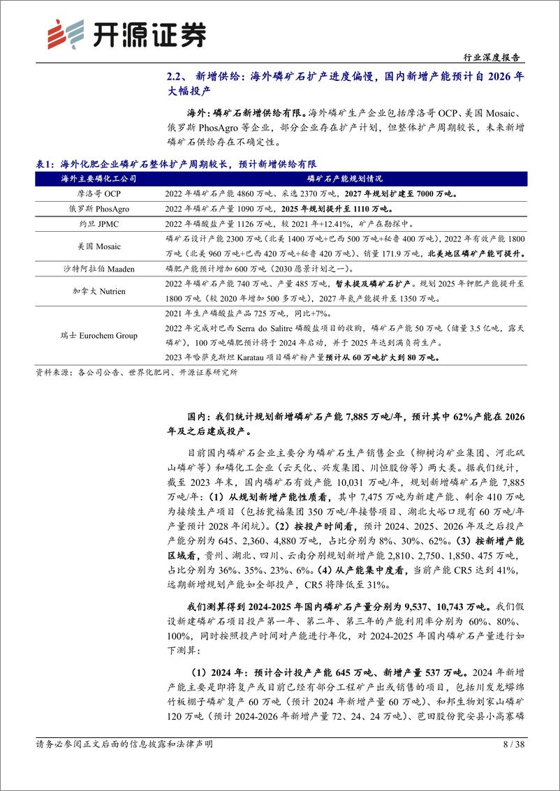 《开源证券-基础化工行业深度报告：磷矿资源投放收紧助力价格中枢抬升，磷化工产品格局有望持续优化》 - 第8页预览图