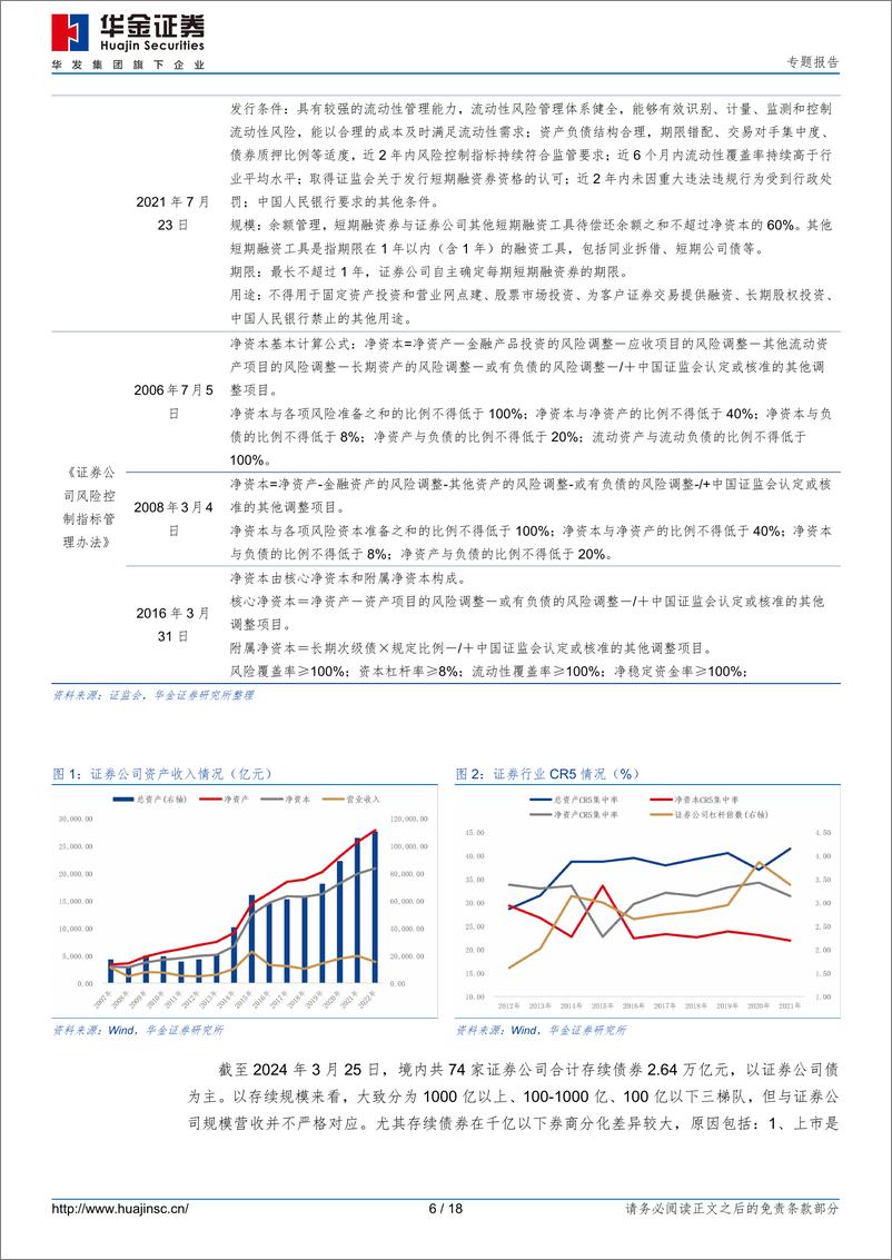 《证券公司债券投资分析-240415-华金证券-18页》 - 第6页预览图