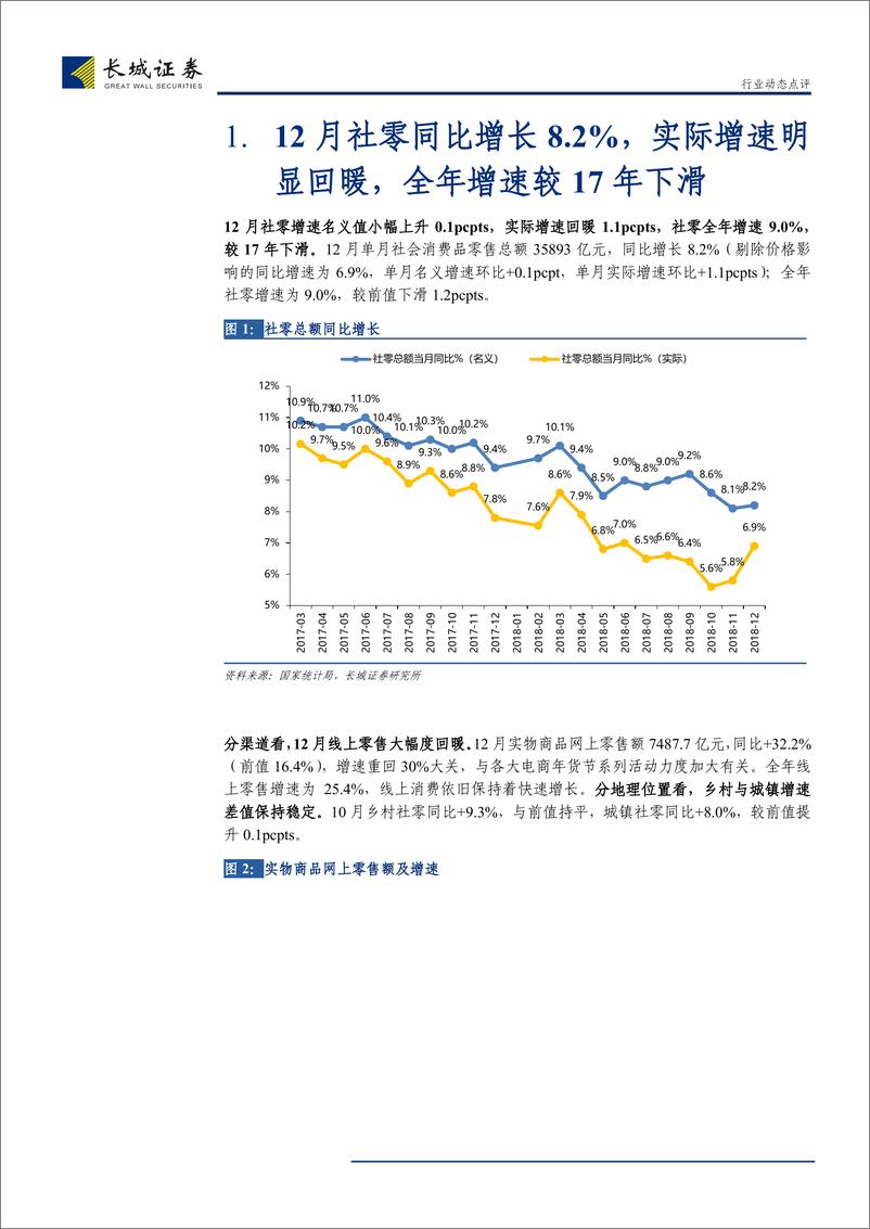 《轻工制造行业动态点评：12月社零实际值明显回暖，轻工板块家具日用品表现强势-20190121-长城证券-12页》 - 第4页预览图