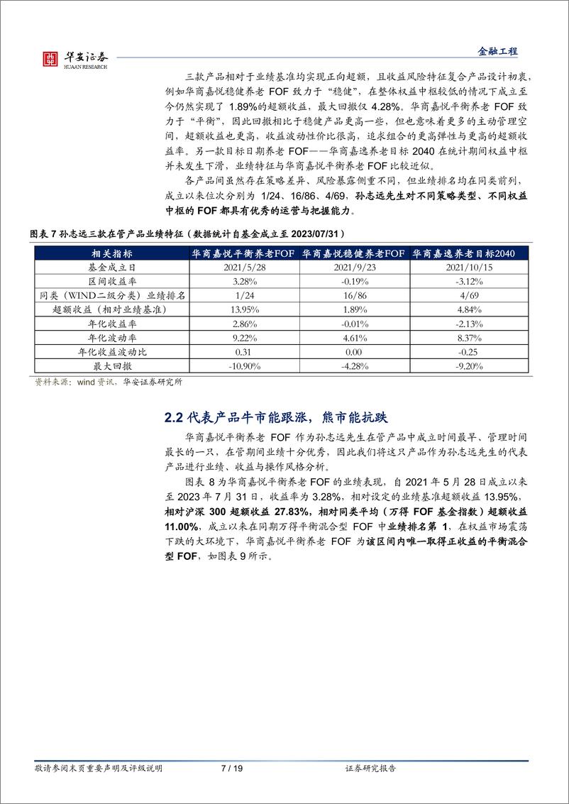 《基金产品分析系列之十二：华商基金孙志远，稳守反击型FOF名将-20230910-华安证券-19页》 - 第8页预览图