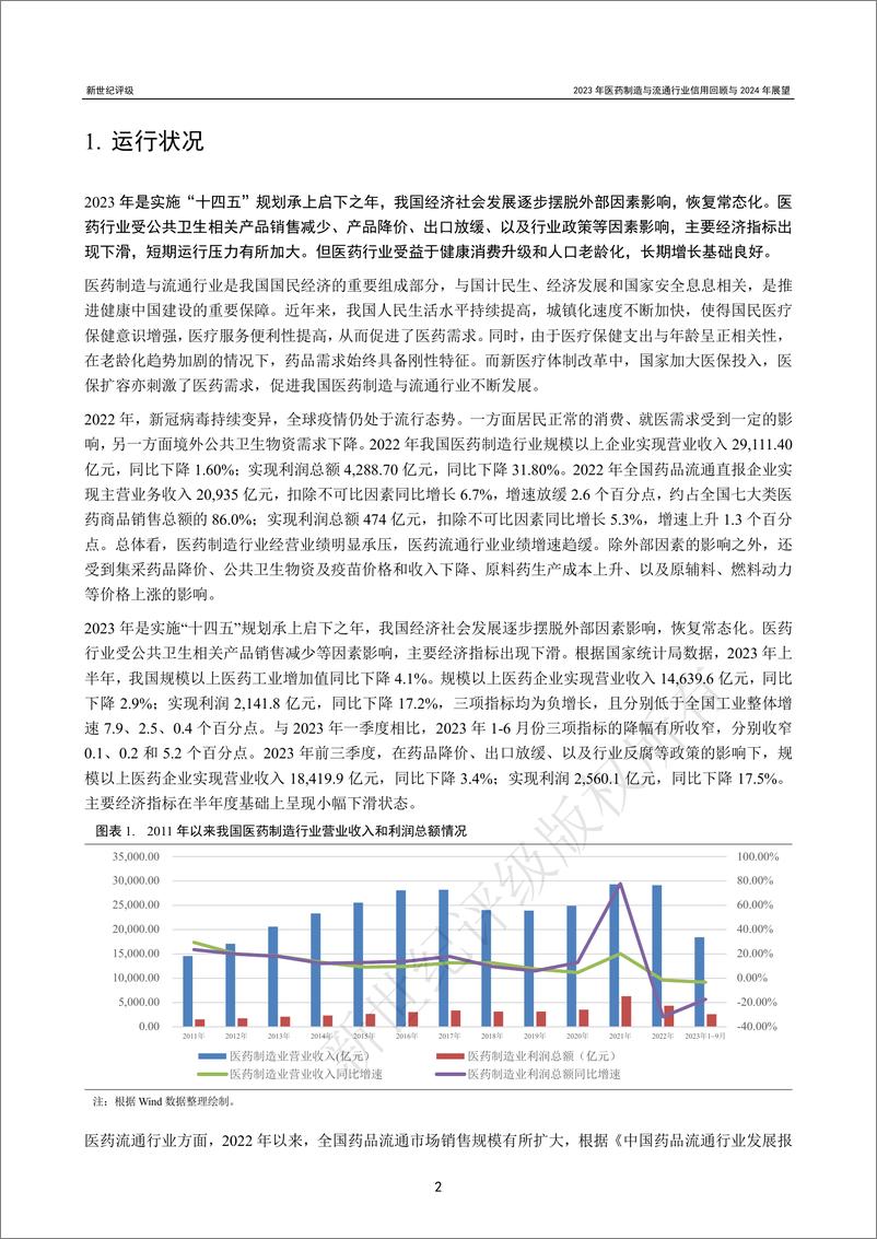 《新世纪评级：2023年医药制造与流通行业信用回顾与2024年展望报告》 - 第2页预览图