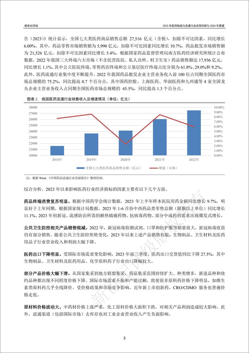 《新世纪评级：2023年医药制造与流通行业信用回顾与2024年展望报告》 - 第3页预览图