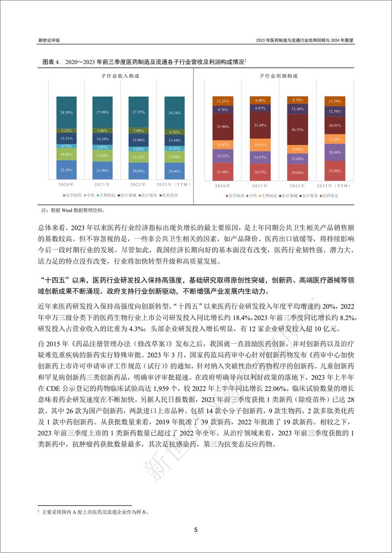 《新世纪评级：2023年医药制造与流通行业信用回顾与2024年展望报告》 - 第5页预览图