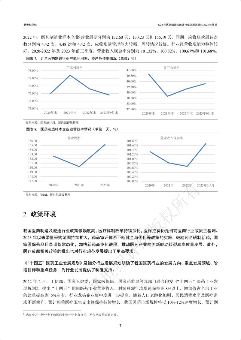 《新世纪评级：2023年医药制造与流通行业信用回顾与2024年展望报告》 - 第7页预览图