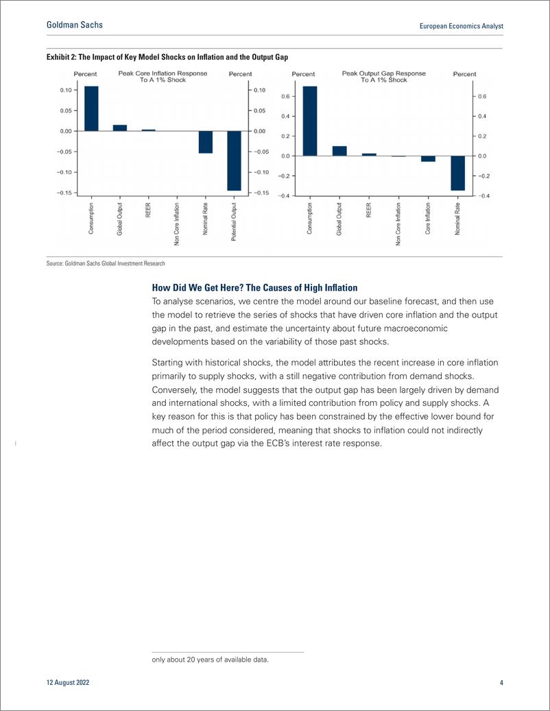 《European Economics Analys Navigating the Uncertain Environment with Our New Euro Area Macro Model(1)》 - 第5页预览图