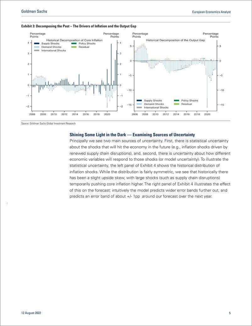 《European Economics Analys Navigating the Uncertain Environment with Our New Euro Area Macro Model(1)》 - 第6页预览图