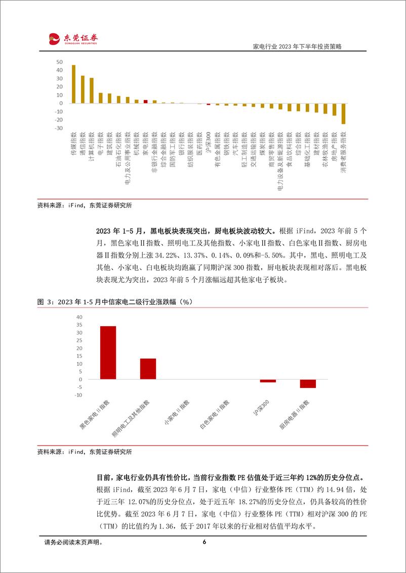 《家电行业2023年下半年投资策略：复苏弱中带强，静待春暖花开-20230609-东莞证券-37页》 - 第7页预览图