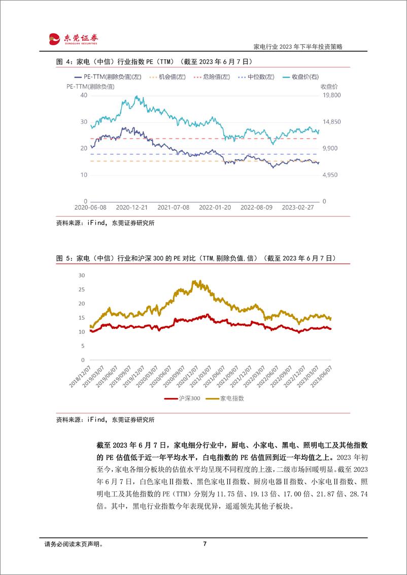 《家电行业2023年下半年投资策略：复苏弱中带强，静待春暖花开-20230609-东莞证券-37页》 - 第8页预览图