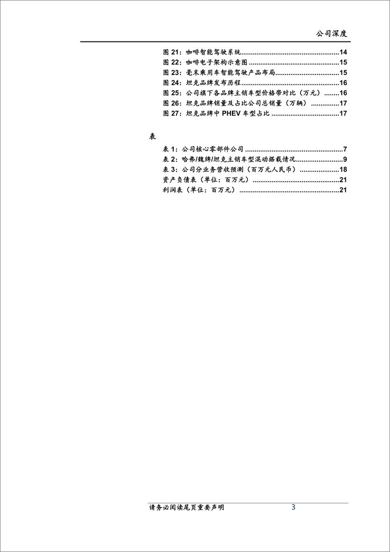 《上海证券-长城汽车-601633-长城汽车深度报告：出海＋硬派越野赋能品牌高质量增长》 - 第3页预览图