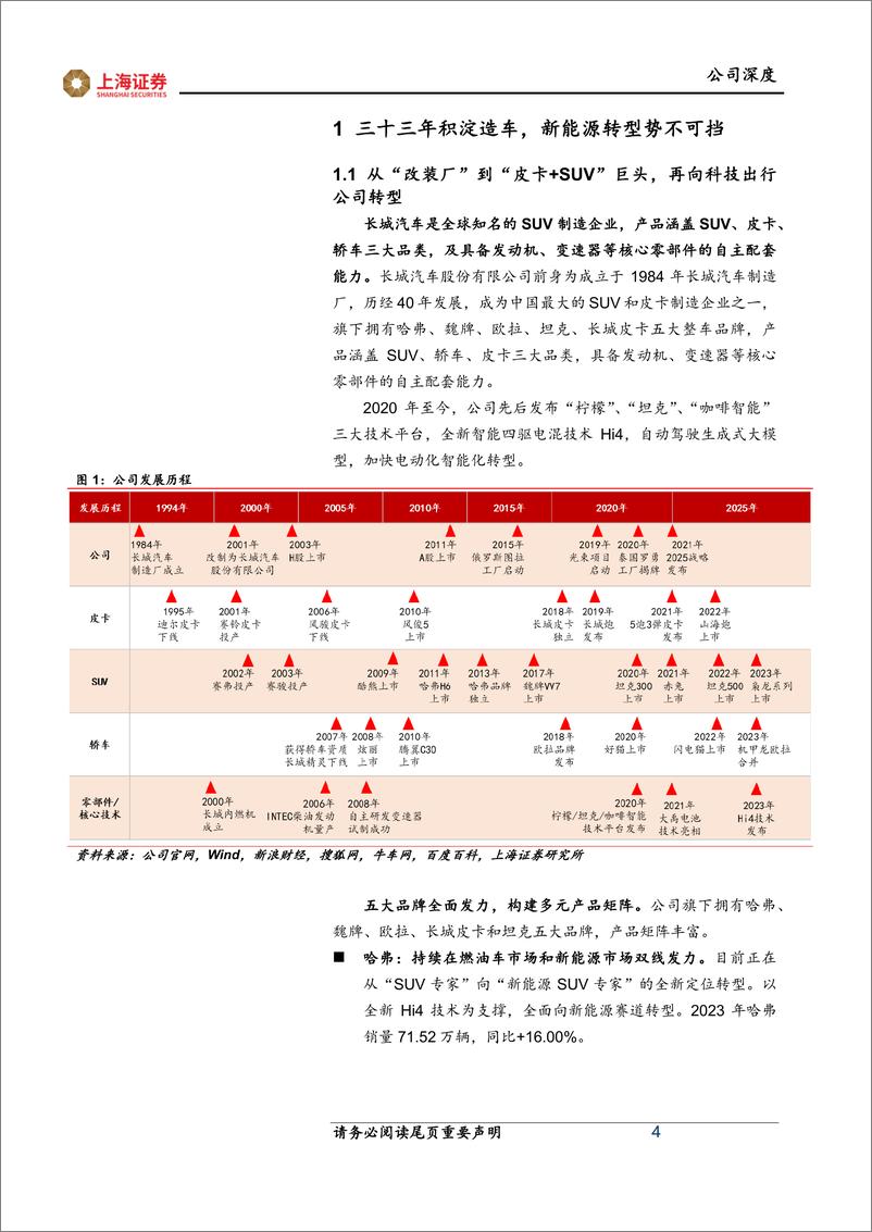 《上海证券-长城汽车-601633-长城汽车深度报告：出海＋硬派越野赋能品牌高质量增长》 - 第4页预览图